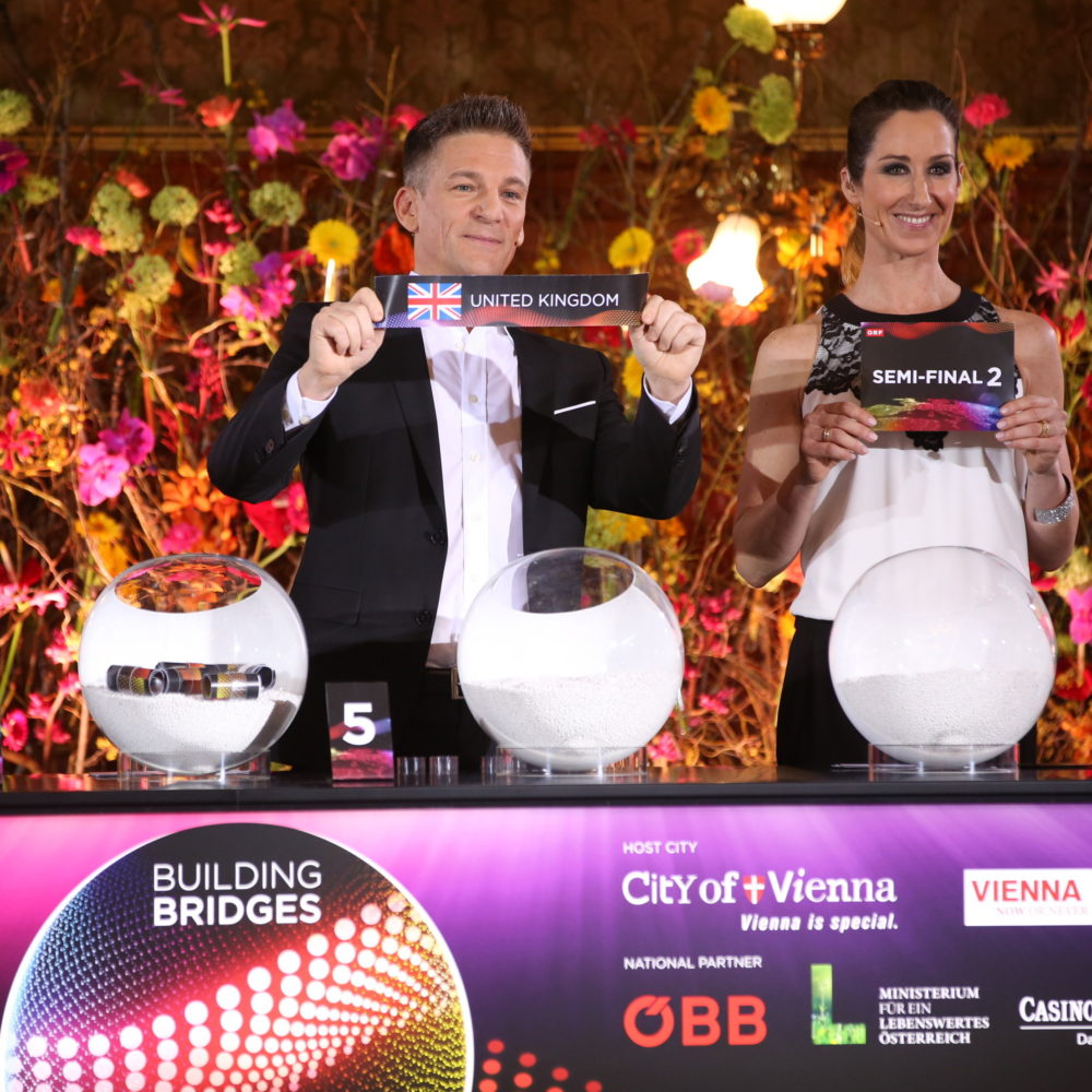 Eurovision Allocation Draw 2015